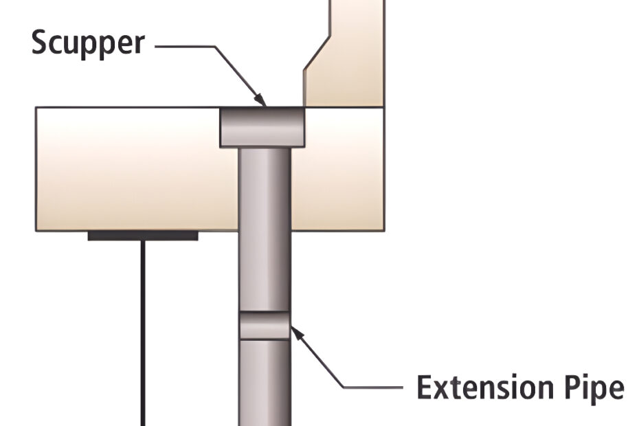 flat roof scupper