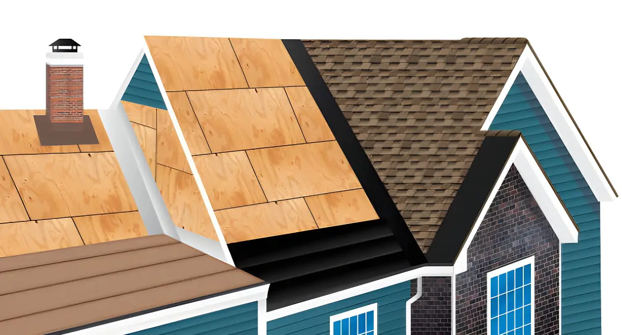roof substrates