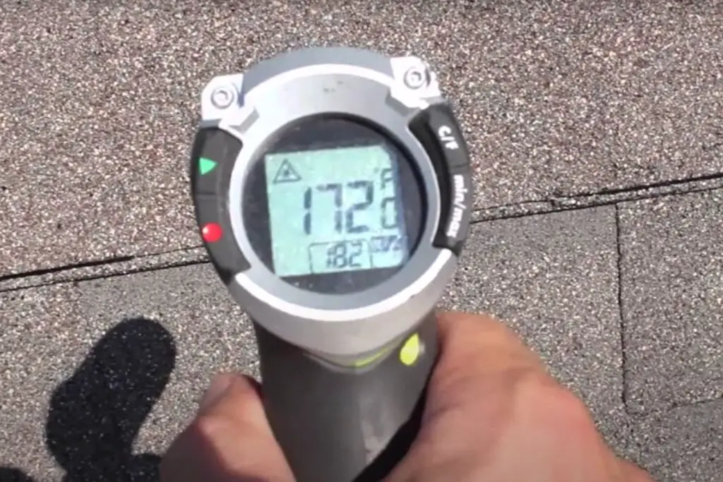 solar-efficiency